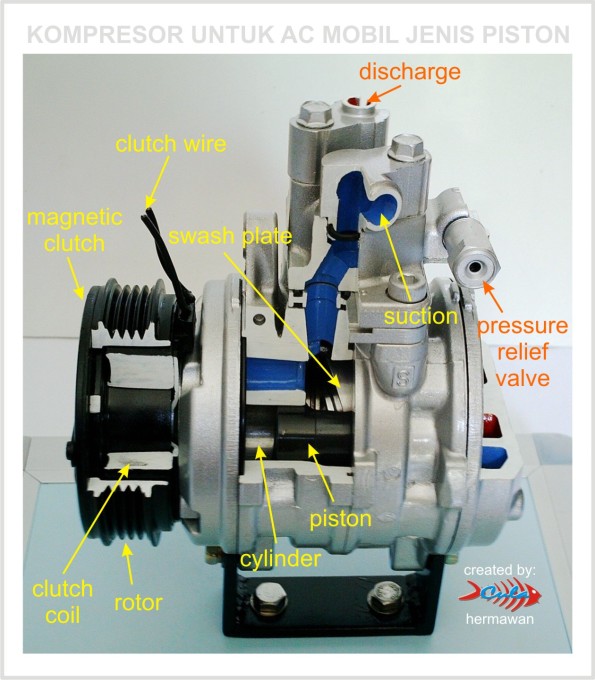 Auto Air Cond Compressor Swash Plate Type Pt Teach
